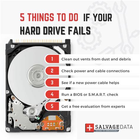 how to test a hard drive for failure|signs of faulty hard drive.